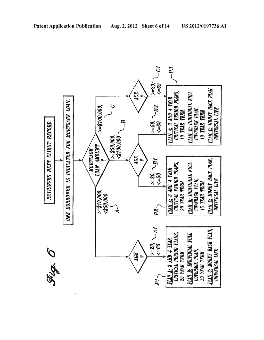 System, method, and computer program product for selecting and presenting     financial products and services - diagram, schematic, and image 07