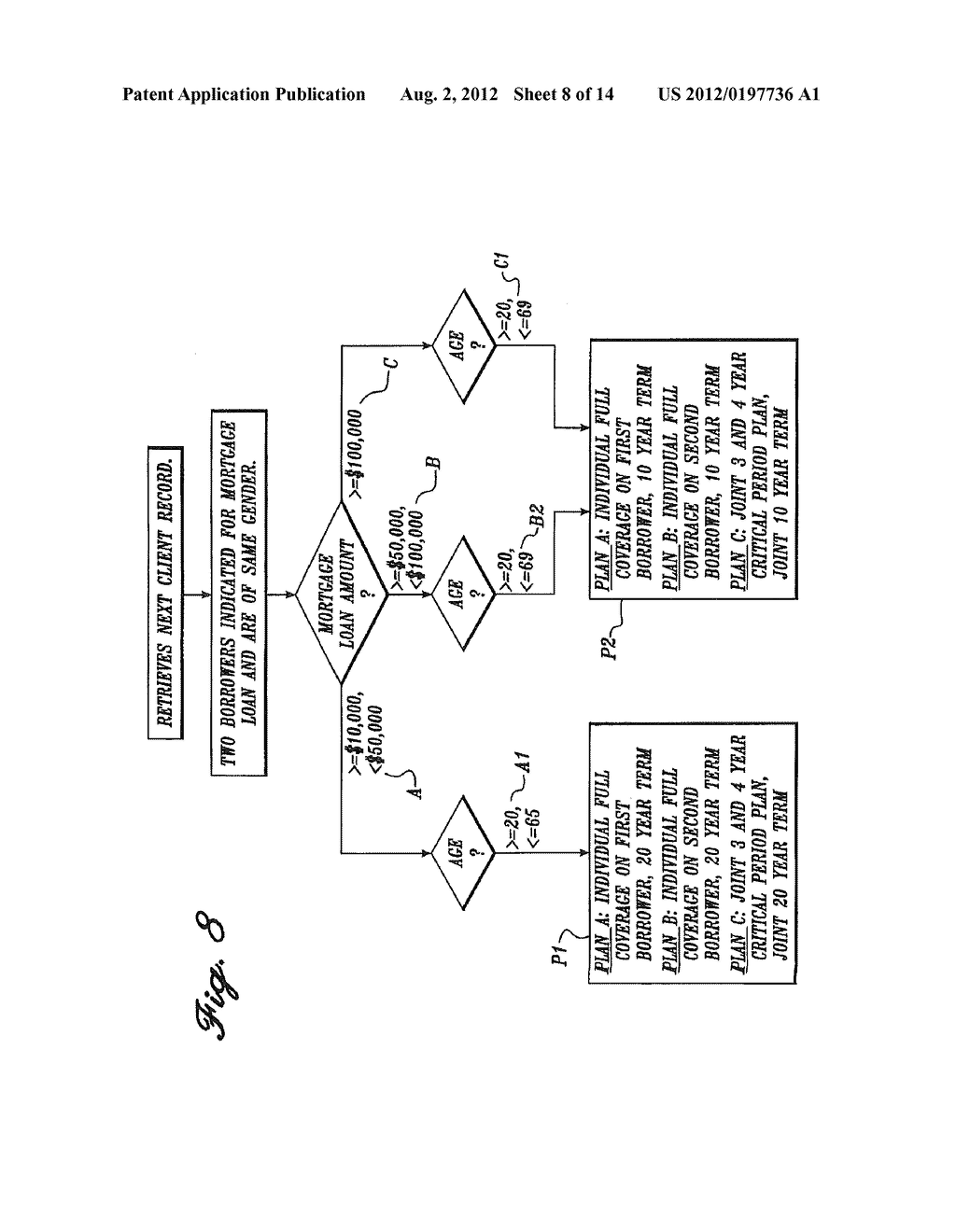 System, method, and computer program product for selecting and presenting     financial products and services - diagram, schematic, and image 09