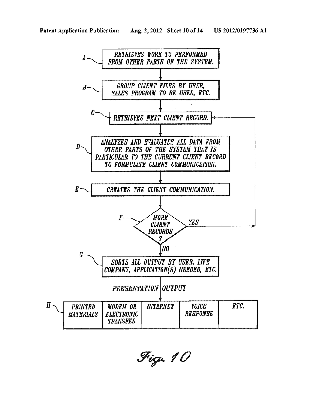 System, method, and computer program product for selecting and presenting     financial products and services - diagram, schematic, and image 11