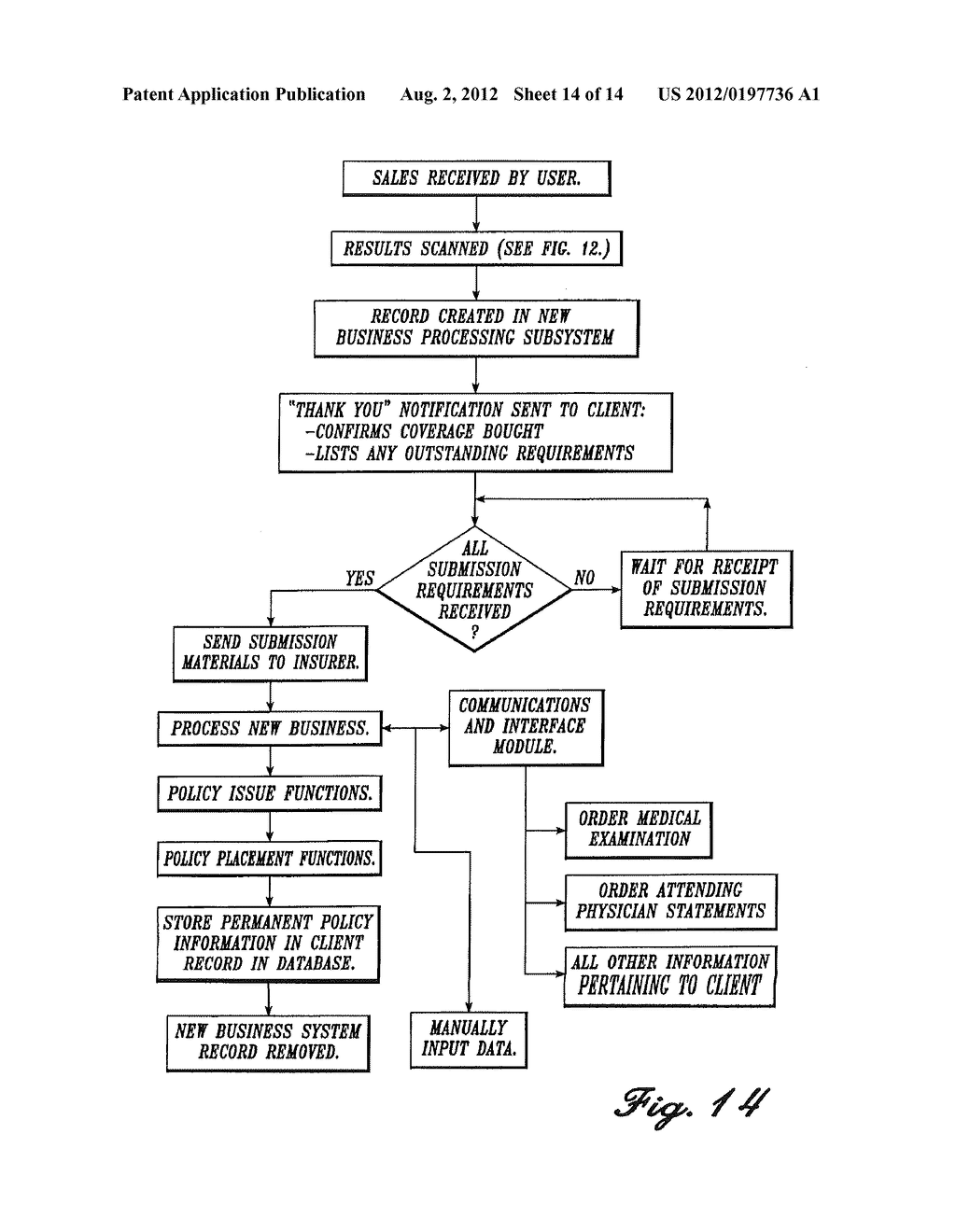 System, method, and computer program product for selecting and presenting     financial products and services - diagram, schematic, and image 15