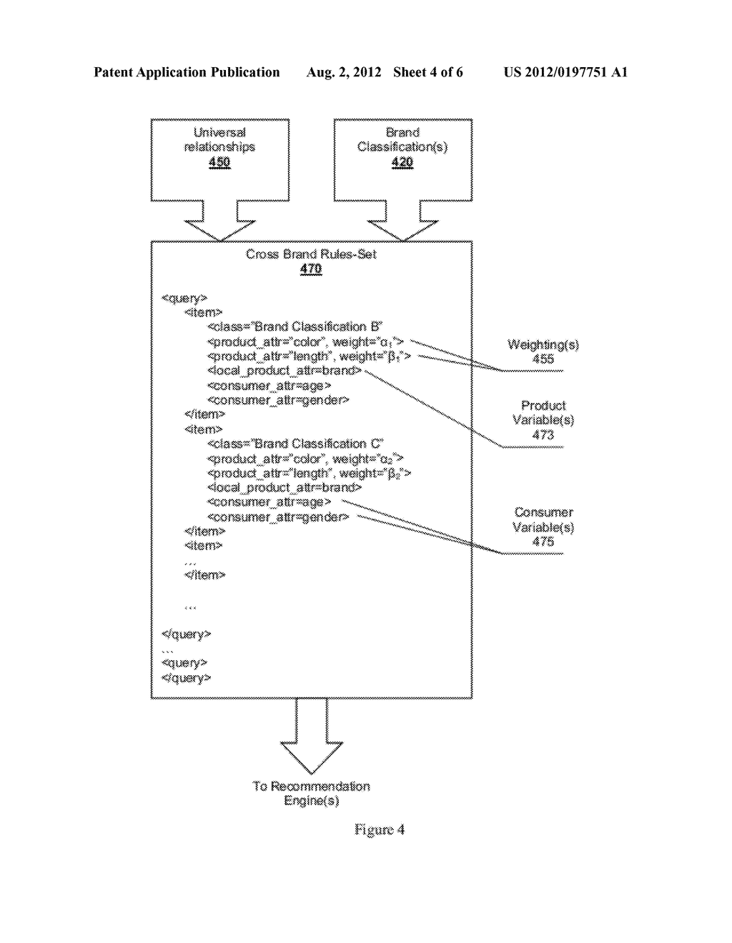 PRODUCT RECOMMENDATIONS AND WEIGHTING OPTIMIZATION SYSTEMS - diagram, schematic, and image 05