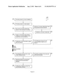 PRODUCT RECOMMENDATIONS AND WEIGHTING OPTIMIZATION SYSTEMS diagram and image