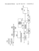 Method and System for Processing Internet Payments Using the Electronic     Funds Transfer Network diagram and image