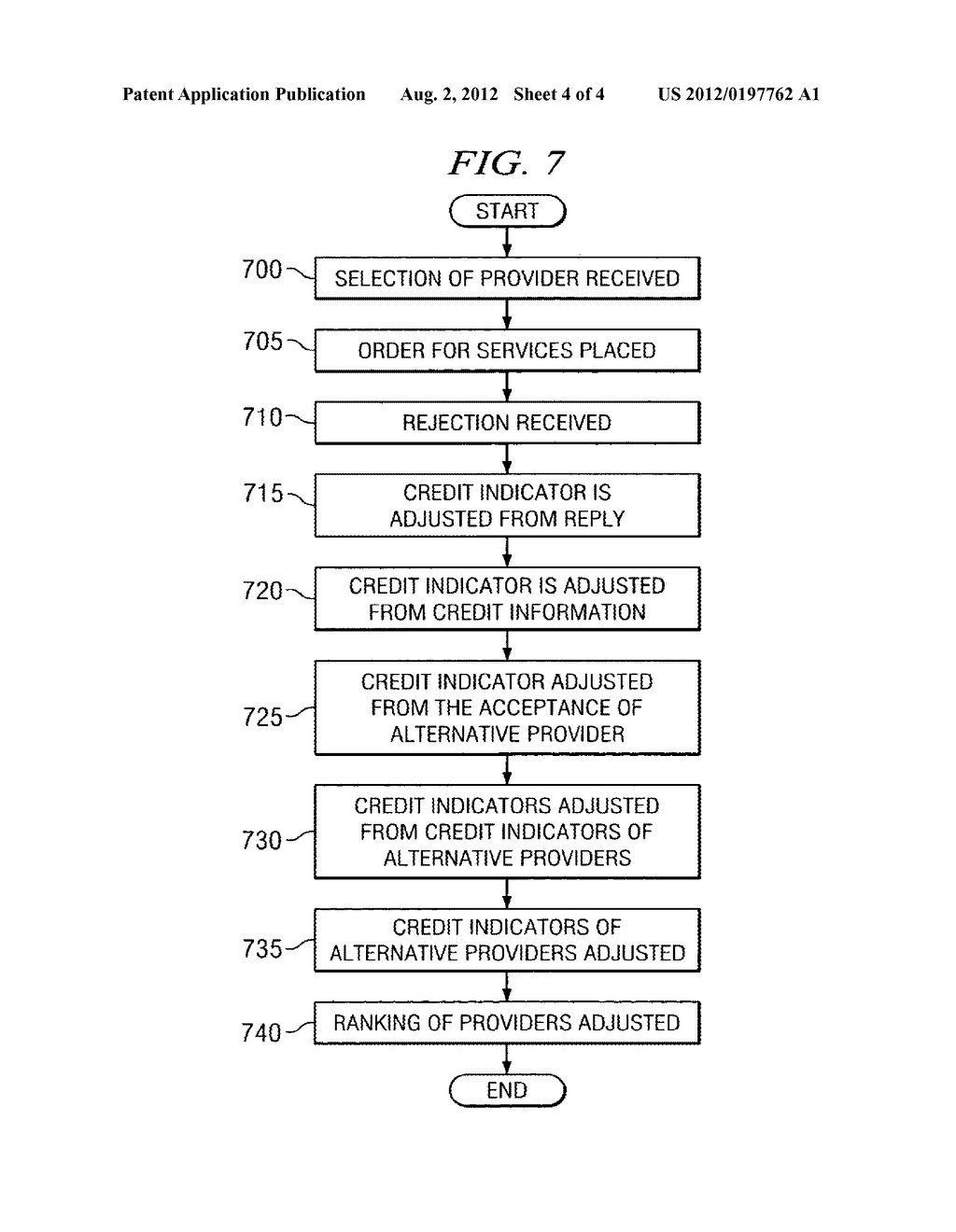 SYSTEM AND METHOD FOR IDENTIFYING AN ALTERNATIVE PROVIDER OF     TELECOMMUNICATIONS SERVICES - diagram, schematic, and image 05