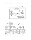 Method and System for Automatic Inventory Variance Identification diagram and image