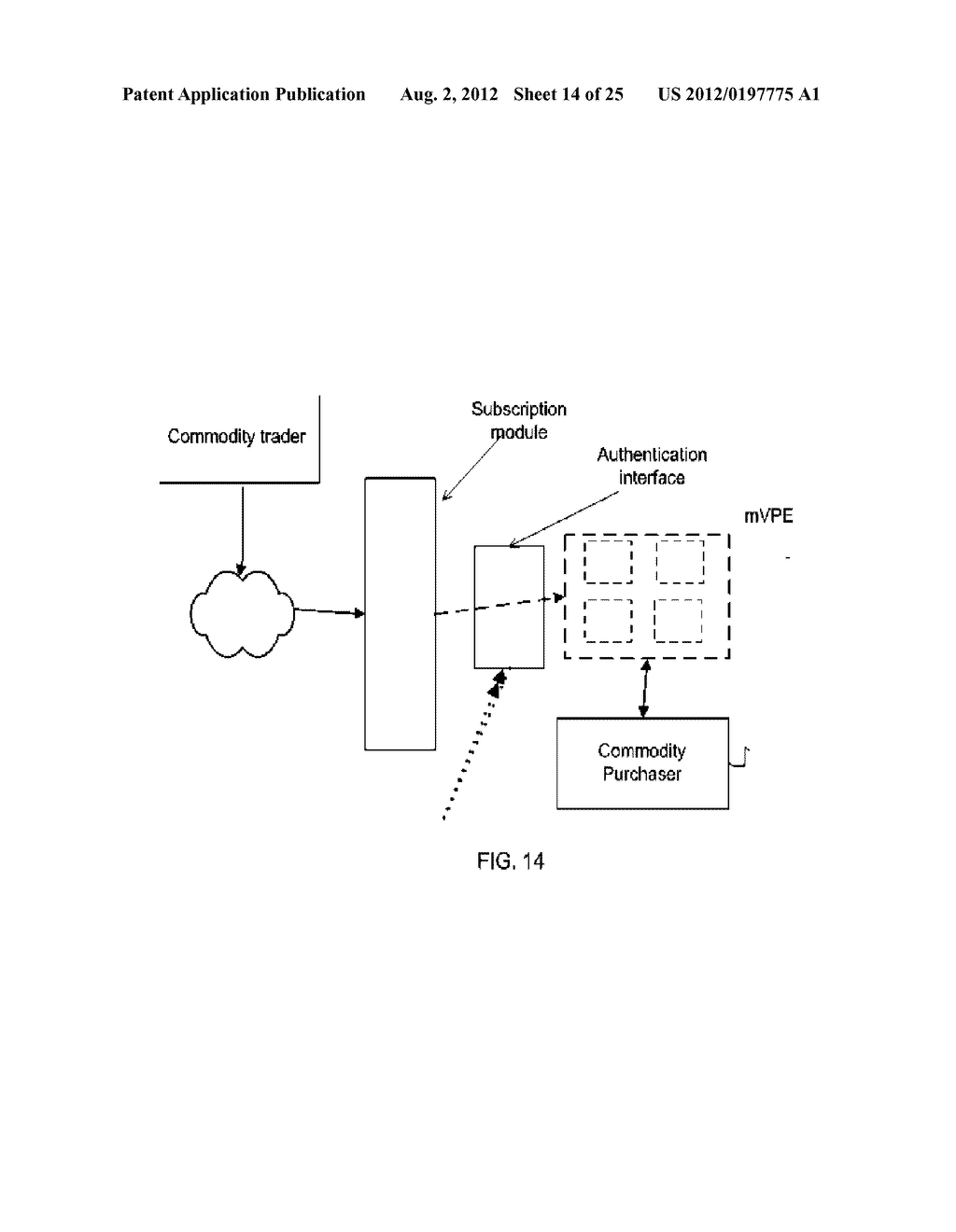 Computer-based virtual personal economies implemented over public and     private networks and methods for configuration, use and pooling of same - diagram, schematic, and image 15