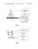 COMPENSATING AN INDIVIDUAL INVOLVED IN A BUSINESS diagram and image