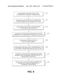 PHONE NUMBER PAYMENTS FOR BILL PAYMENTS USERS diagram and image