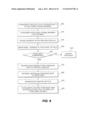 PHONE NUMBER PAYMENTS FOR BILL PAYMENTS USERS diagram and image