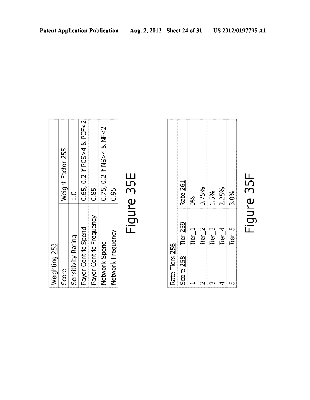 Integrated Payment System - diagram, schematic, and image 25