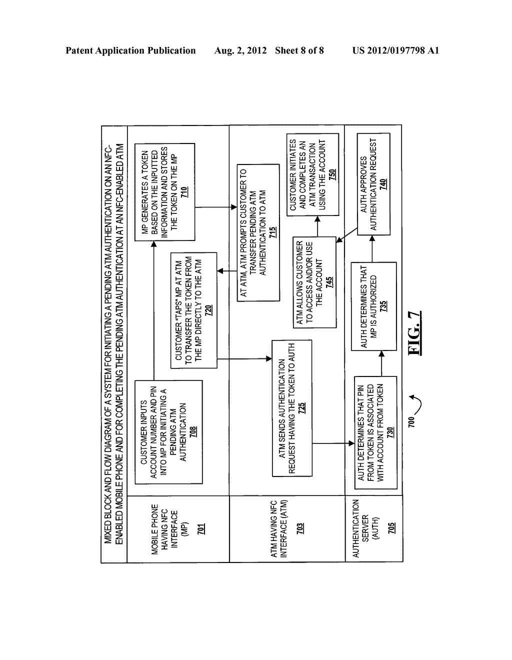 PENDING ATM AUTHENTICATIONS - diagram, schematic, and image 09