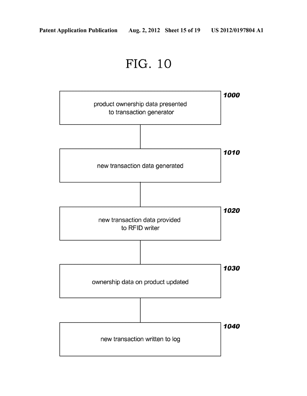 Merchandise-Integral Transaction Receipt and Auditable Product Ownership     Trail - diagram, schematic, and image 16