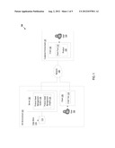 MECHANISM TO ALLOW CUSTOM IMPLEMENTATIONS TO MANAGE PRODUCT ASSETS AS     SPECIFIED BY A THIRD PARTY diagram and image