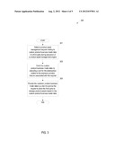 MECHANISM TO ALLOW CUSTOM IMPLEMENTATIONS TO MANAGE PRODUCT ASSETS AS     SPECIFIED BY A THIRD PARTY diagram and image