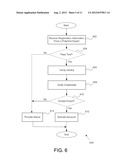 METHOD AND APPARATUS FOR EXPERT VERIFICATION diagram and image