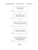 Basket Option Hedging Method diagram and image