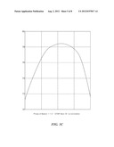 Basket Option Hedging Method diagram and image