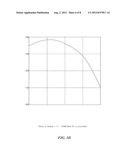 Basket Option Hedging Method diagram and image