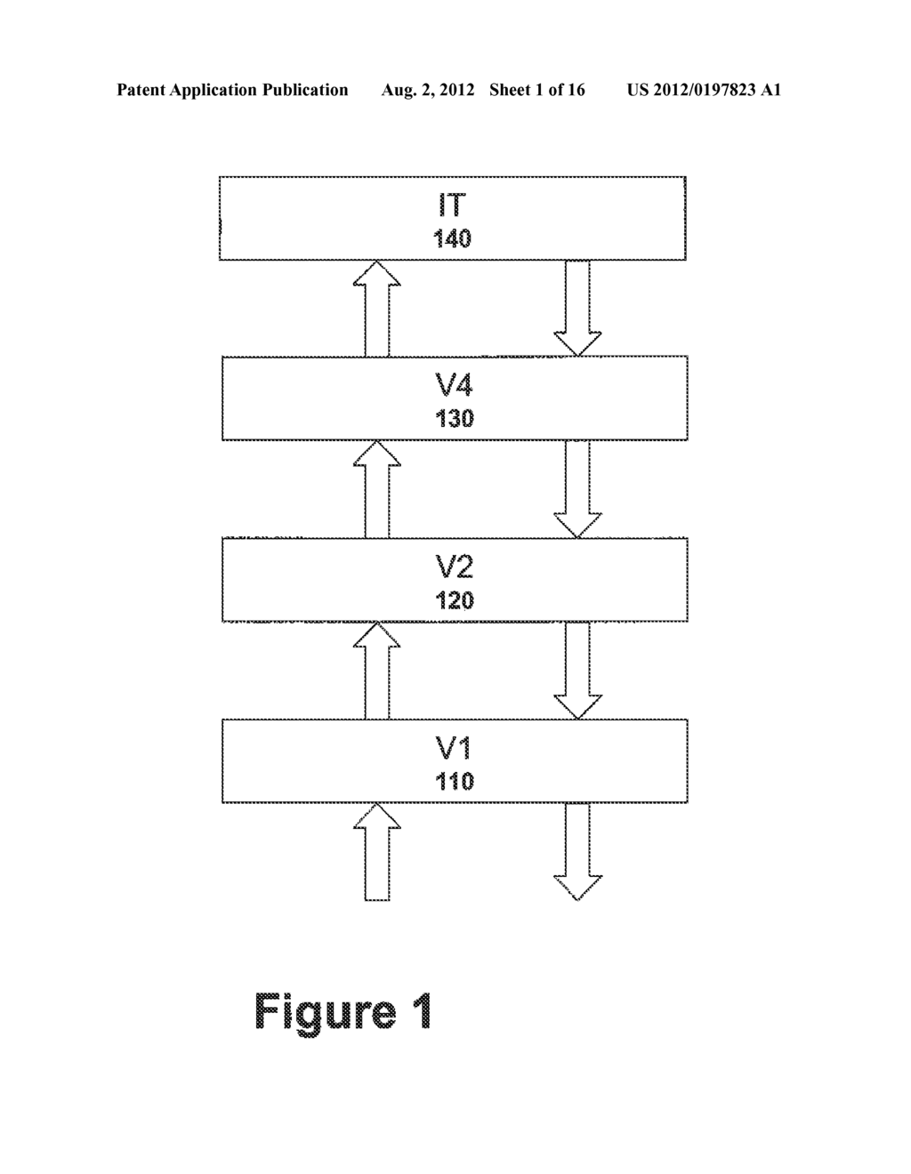 METHODS, ARCHITECTURE, AND APPARATUS FOR IMPLEMENTING MACHINE INTELLIGENCE     AND HIERARCHICAL MEMORY SYSTEMS - diagram, schematic, and image 02