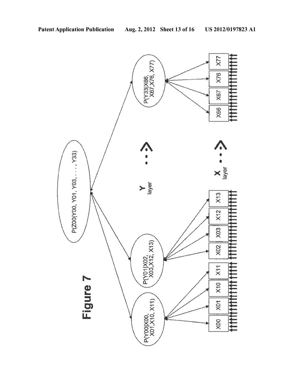 METHODS, ARCHITECTURE, AND APPARATUS FOR IMPLEMENTING MACHINE INTELLIGENCE     AND HIERARCHICAL MEMORY SYSTEMS - diagram, schematic, and image 14