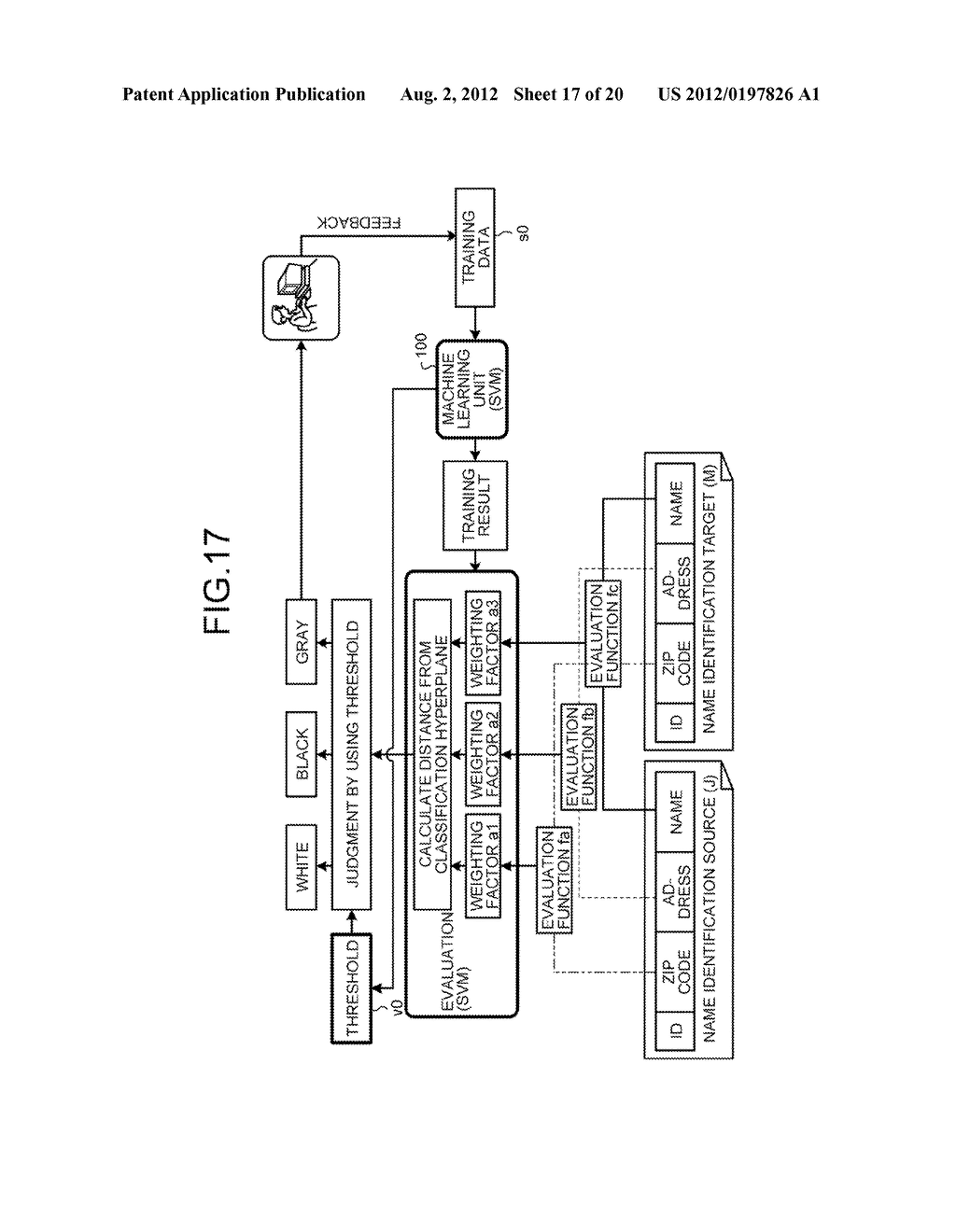 INFORMATION MATCHING APPARATUS, METHOD OF MATCHING INFORMATION, AND     COMPUTER READABLE STORAGE MEDIUM HAVING STORED INFORMATION MATCHING     PROGRAM - diagram, schematic, and image 18