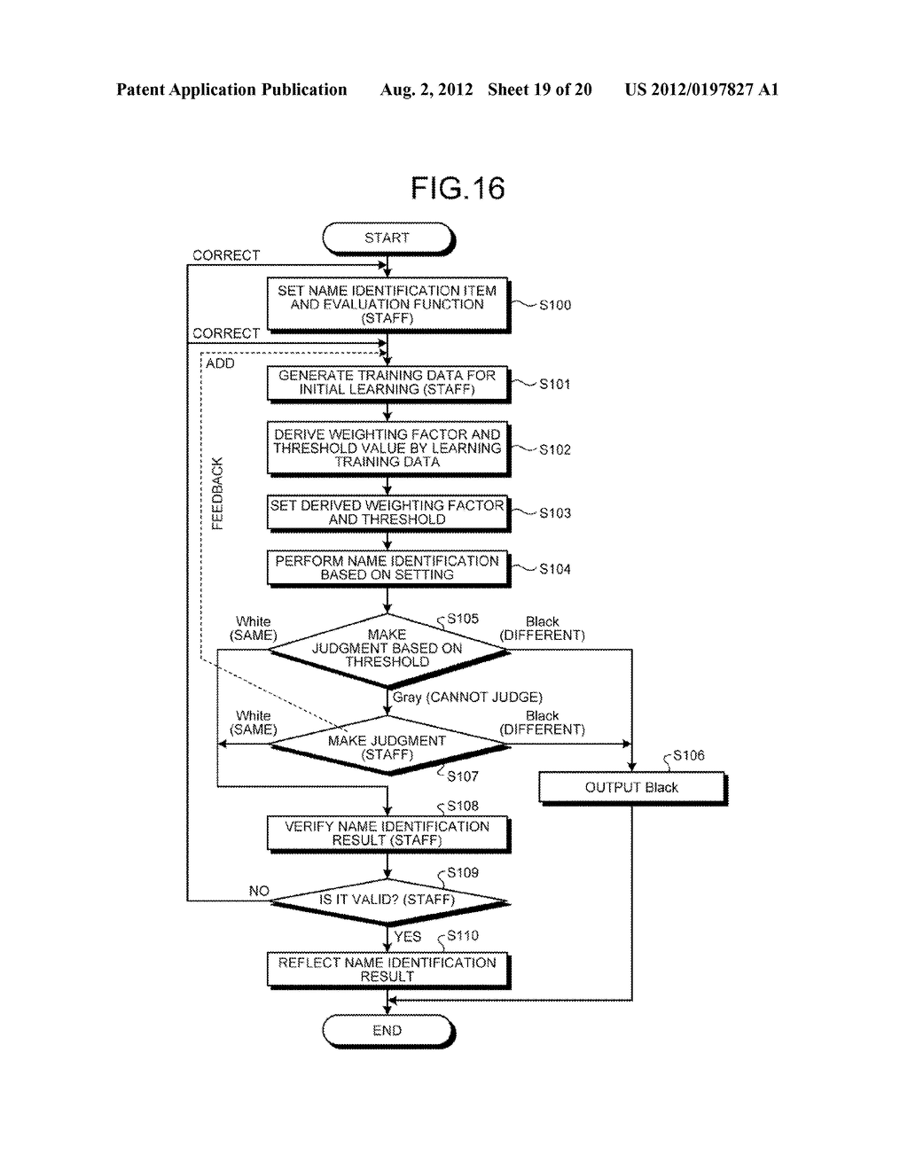 INFORMATION MATCHING APPARATUS, METHOD OF MATCHING INFORMATION, AND     COMPUTER READABLE STORAGE MEDIUM HAVING STORED INFORMATION MATCHING     PROGRAM - diagram, schematic, and image 20