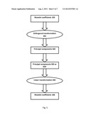 NOVEL WAVELET MODELING PARADIGMS FOR CARDIOVASCULAR PHYSIOLOGICAL SIGNAL     INTERPRETATION diagram and image