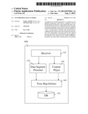 SYNCHRONIZING DATA TO MEDIA diagram and image