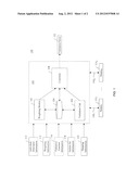 VALIDATION OF INGESTED DATA diagram and image