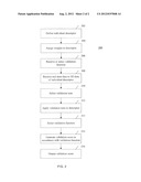 VALIDATION OF INGESTED DATA diagram and image