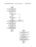 Aggregating Sensor Data diagram and image