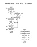 Aggregating Sensor Data diagram and image