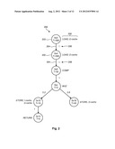 MINING SEQUENTIAL PATTERNS IN WEIGHTED DIRECTED GRAPHS diagram and image