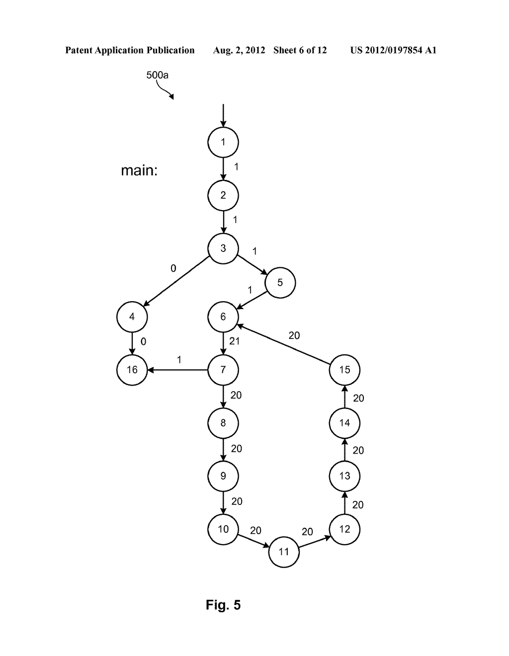 MINING SEQUENTIAL PATTERNS IN WEIGHTED DIRECTED GRAPHS - diagram, schematic, and image 07