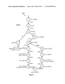 MINING SEQUENTIAL PATTERNS IN WEIGHTED DIRECTED GRAPHS diagram and image