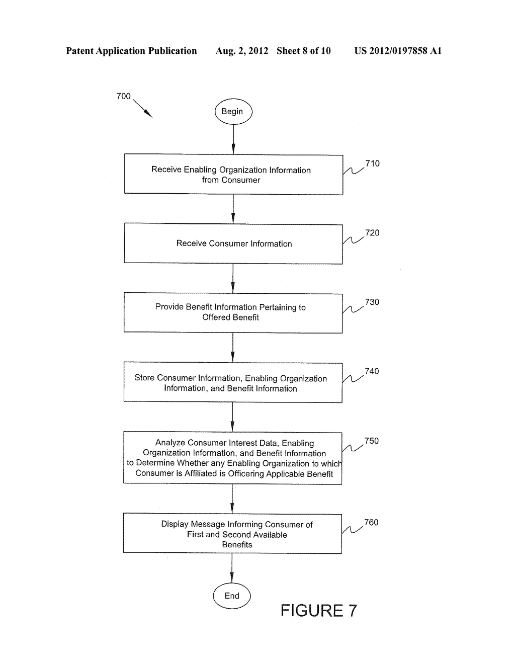 Affiliate-Driven Benefits Matching System and Method - diagram, schematic, and image 09