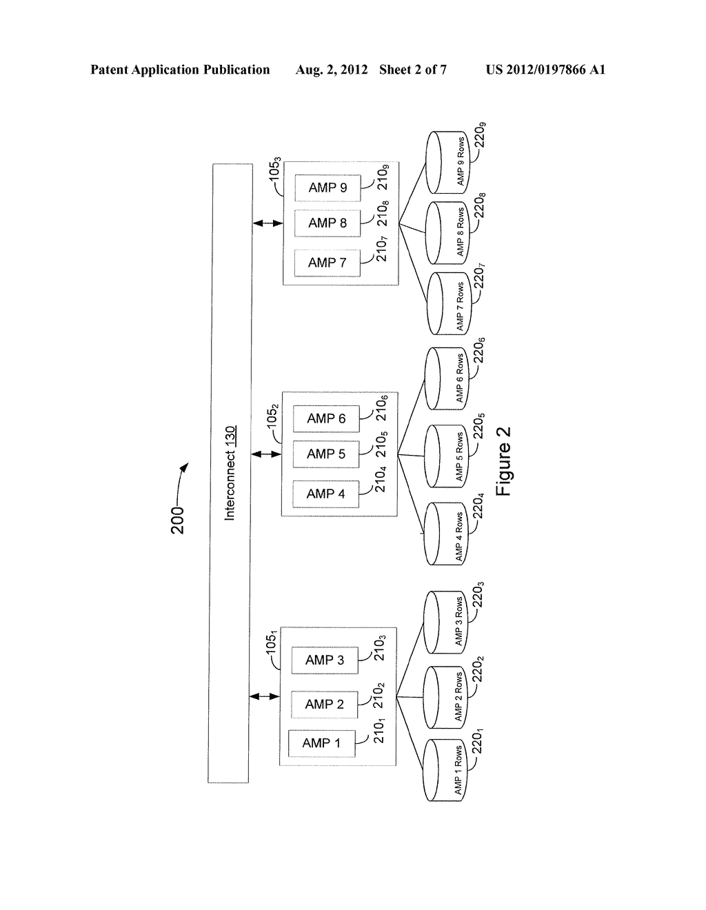 OPTIMIZING PROCESSING OF GROUP-BY QUERIES FEATURING MAXIMUM OR MINIMUM     EQUALITY CONDITIONS IN A PARELLEL PROCESSING SYSTEM - diagram, schematic, and image 03