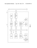 CONTROLLING DISCLOSURE OF TRACE DATA RELATED TO MOVING OBJECT diagram and image