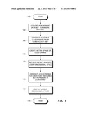 METHOD AND APPARATUS FOR SELECTING CLUSTERINGS TO CLASSIFY A PREDETERMINED     DATA SET diagram and image