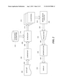 METHOD AND APPARATUS FOR SELECTING CLUSTERINGS TO CLASSIFY A PREDETERMINED     DATA SET diagram and image