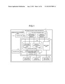 INFORMATION MATCHING APPARATUS, INFORMATION MATCHING METHOD, AND COMPUTER     READABLE STORAGE MEDIUM HAVING STORED INFORMATION MATCHING PROGRAM diagram and image