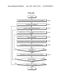 INFORMATION MATCHING APPARATUS, INFORMATION MATCHING METHOD, AND COMPUTER     READABLE STORAGE MEDIUM HAVING STORED INFORMATION MATCHING PROGRAM diagram and image