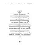 DISCOVERING AND SCORING RELATIONSHIPS EXTRACTED FROM HUMAN GENERATED LISTS diagram and image