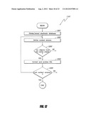 DISCOVERING AND SCORING RELATIONSHIPS EXTRACTED FROM HUMAN GENERATED LISTS diagram and image