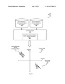 GENRE DISCOVERY ENGINES diagram and image