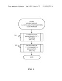 CROSS-DOMAIN CLUSTERABILITY EVALUATION FOR CROSS-GUIDED DATA CLUSTERING     BASED ON ALIGNMENT BETWEEN DATA DOMAINS diagram and image