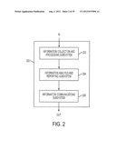 SYSTEM AND METHOD FOR DETECTING, COLLECTING, ANALYZING, AND COMMUNICATING     EVENT-RELATED INFORMATION diagram and image