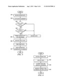 Indexing Sensor Data diagram and image