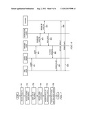 Indexing Sensor Data diagram and image