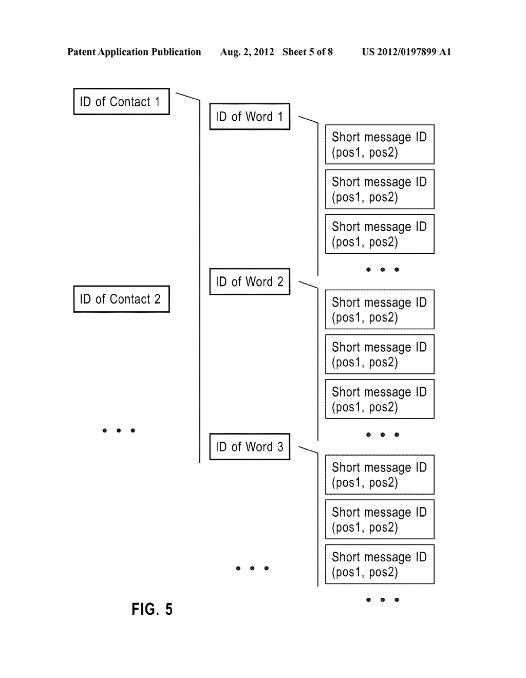 METHOD AND APPARATUS FOR RECOMMENDING A SHORT MESSAGE RECIPIENT - diagram, schematic, and image 06